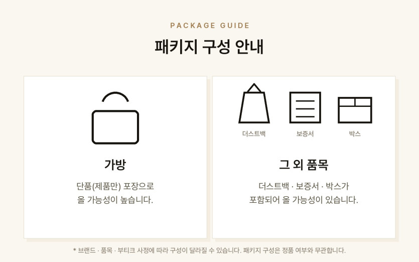 패키지 구성 안내 — 가방은 단품 포장 가능성 높음, 그 외 품목은 더스트백·보증서·박스 포함 가능