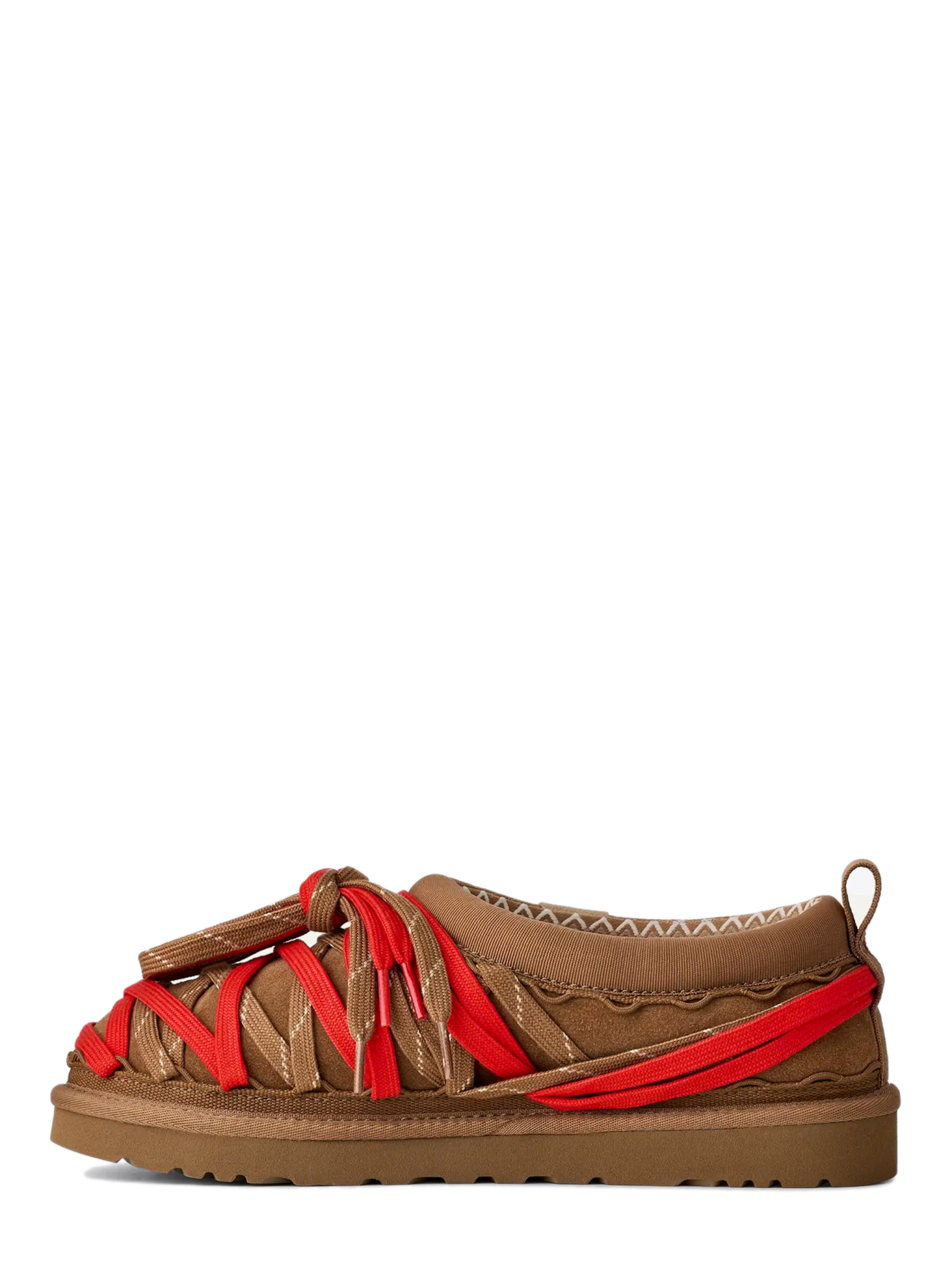 [UGG] Mules SS26 1175054CHE