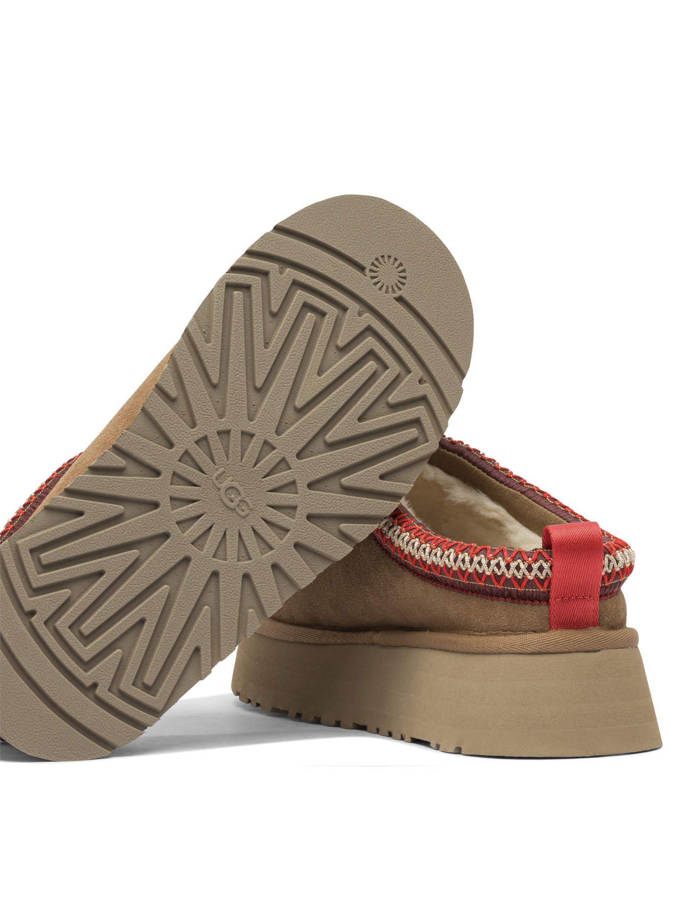 [UGG] Slippers FW26 1174471-CHE