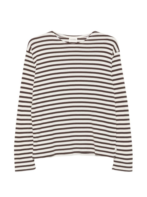 [Closed] T-shirts Short Sleeve FW26 C95594420ST963