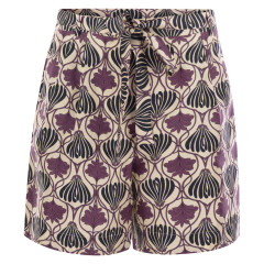 [S MAXMARA] Shorts FW25 2529146012600 003