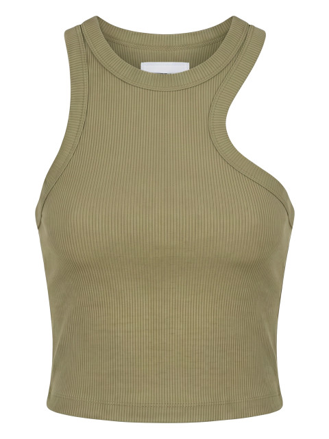 Top asymmetric